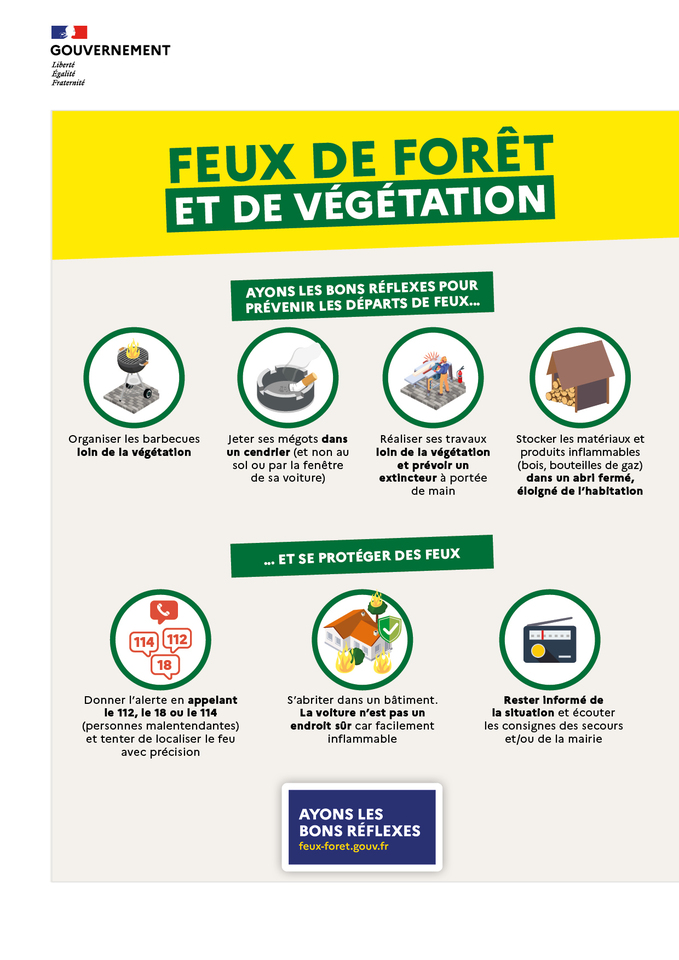 Affiche_BONS_RÉFLEXES-A4